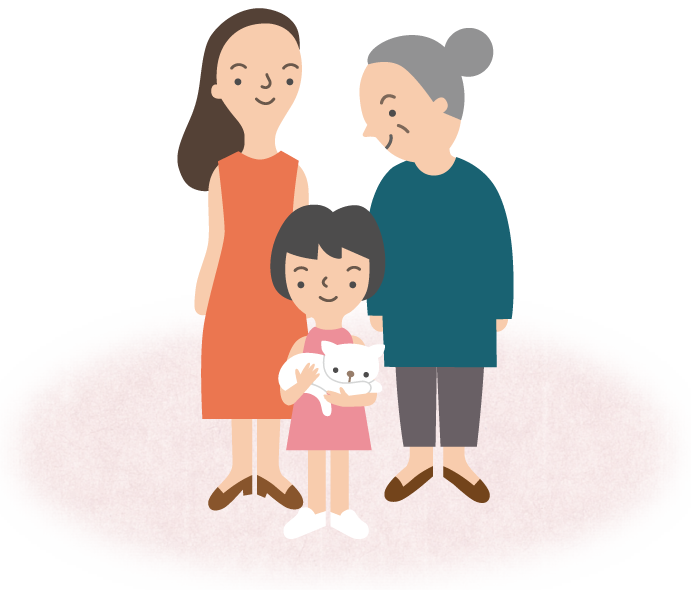 安心のサポート